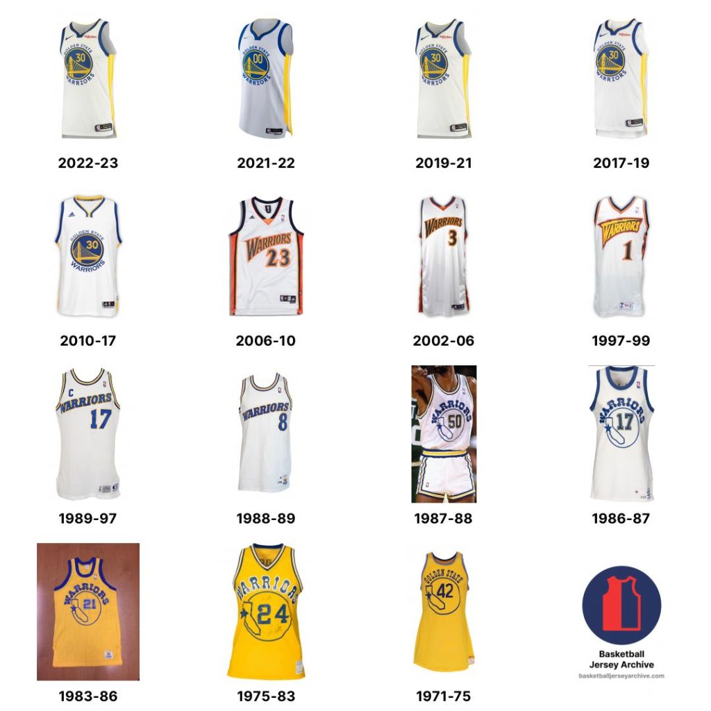 Picture of: Basketball Jersey Archive on Twitter: “Golden State Warriors